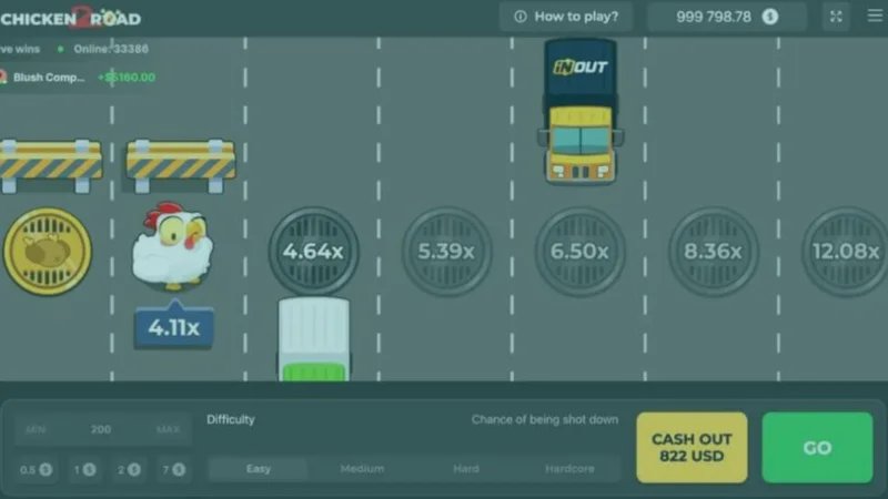 Chicken Road 2 Demo Training - Cashout-Analyse und Trainingsplan