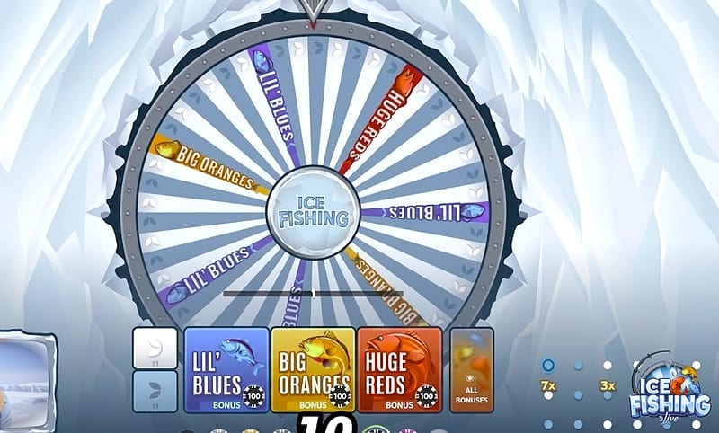 Der LolaJack-Bonus und Ice Fishing Live: Wie viel bringt er wirklich?