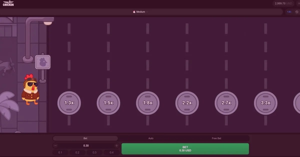 Pilot Chicken Hard Mode